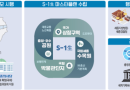 세종에 대통령 제2집무실…2027년까지 마련한다