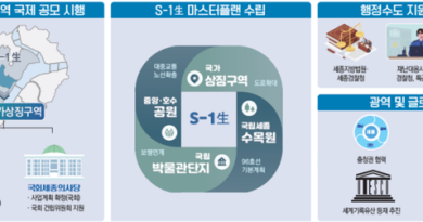 세종에 대통령 제2집무실…2027년까지 마련한다