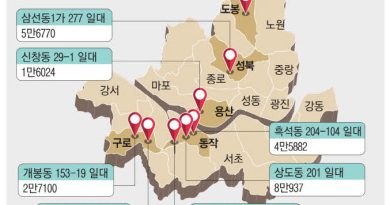 동작 흑석·신대방 … 신통기획 8곳 ‘토허구역’ 지정